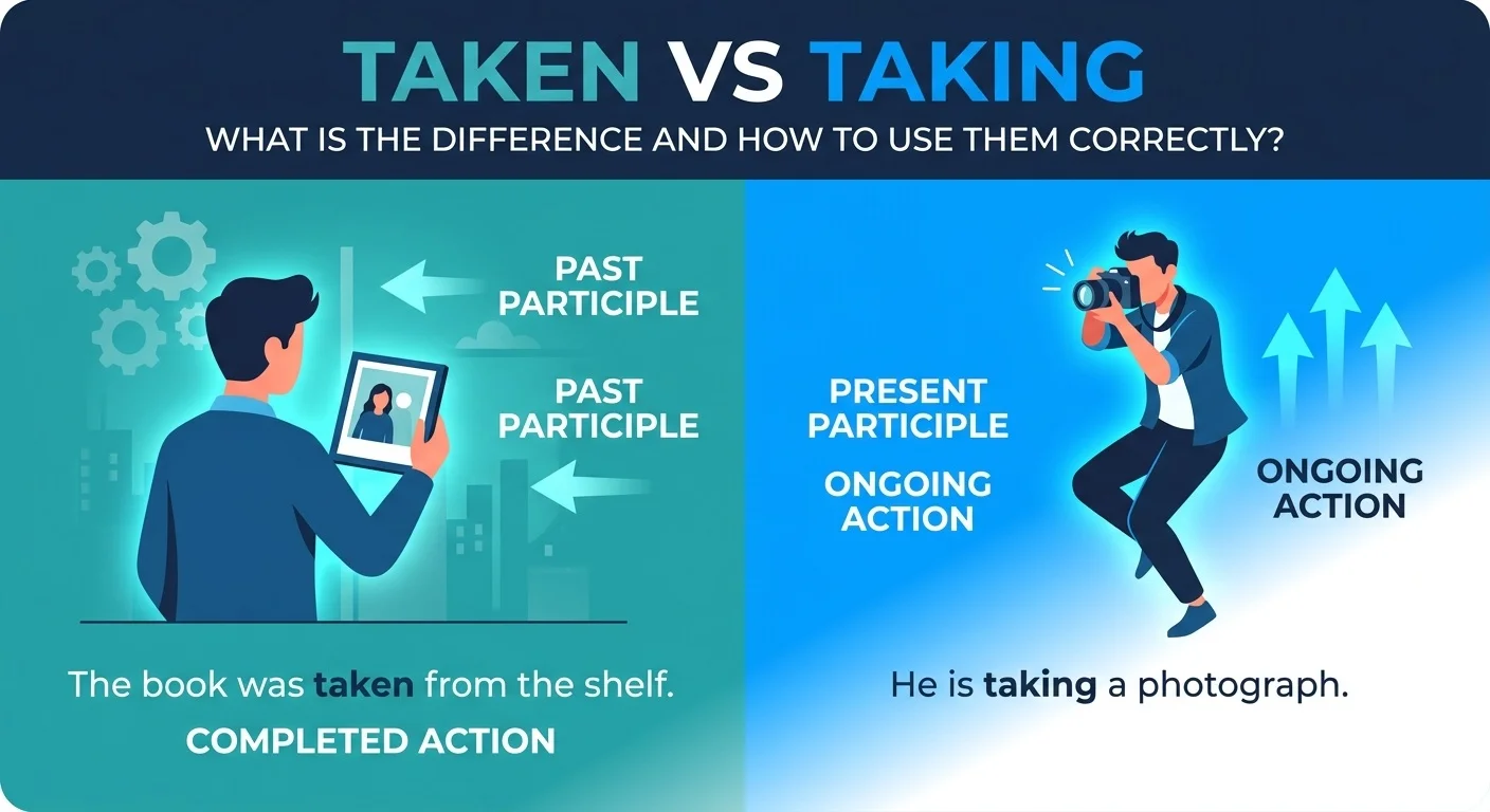 Taken vs Taking What Is the Difference and How to Use Them Correctly